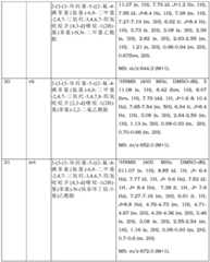 Figure BDA0001559904330000841