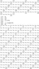 Figure IDA0003529602500000241