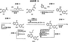 Figure S2006800181208D00351