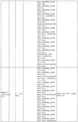 Figure imgf000201_0001