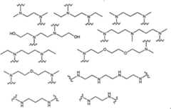 Figure A2006800297880058C1