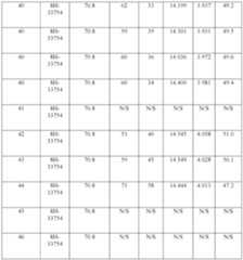 Figure imgf000052_0001