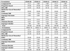 Figure imgf000188_0002