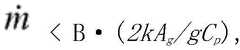 Figure BDA0003058204340000261