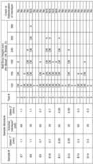 Figure imgf000025_0001