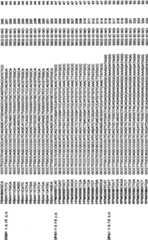 Figure GPA00001158889700251