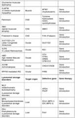 Figure imgf000182_0001