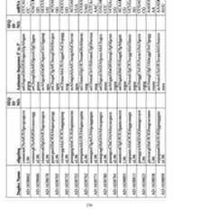 Figure imgf000239_0001