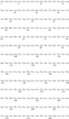 Figure IDA0003369244590000101