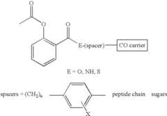 Figure US07964220-20110621-C00006