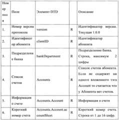 Figure imgf000057_0002