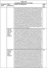 Figure imgf000223_0001