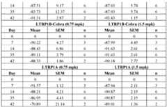 Figure imgf000221_0001