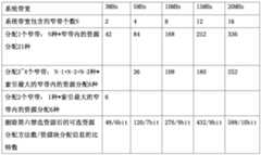 Figure PCTCN2017073993-appb-000017