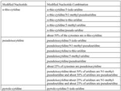 Figure imgf000119_0001