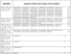 Figure imgf000460_0001