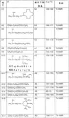 Figure C9711845300481