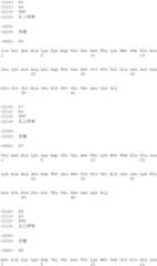 Figure IDA00001750263300451