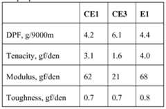 Figure imgf000038_0001
