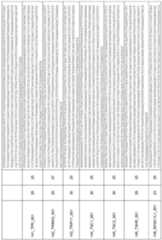 Figure imgf000222_0001