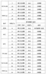 Figure 112145405-A0202-12-0057-40