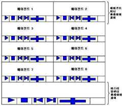 Figure 112005510106899-PCT00228