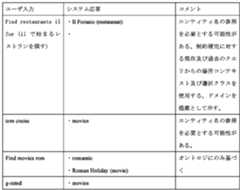 Figure 2022163036000011