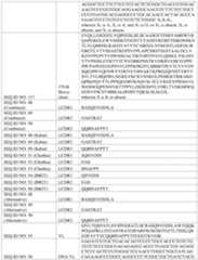 Figure imgf000183_0001