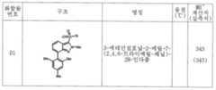 Figure 112006010328341-pct00025