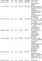 Figure BPA00001280678302021