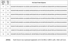 Figure imgf000183_0001