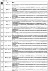 Figure 2023112043000014