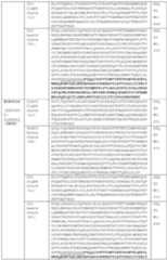 Figure imgf000083_0001