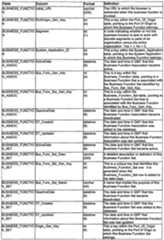 Figure imgf000125_0001