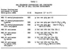 Figure imgf000032_0001