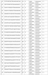 Figure 2022515744000047