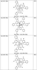 Figure BDA0001926598900001511