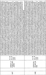 Figure BPA0000256061330003791