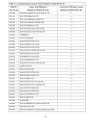 Figure imgf000075_0001