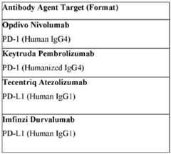 Figure imgf000114_0001