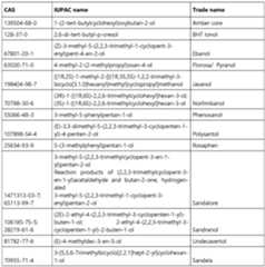 Figure imgf000007_0001