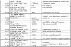 Figure imgf000067_0001