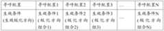Figure PCTCN2021112305-appb-000004