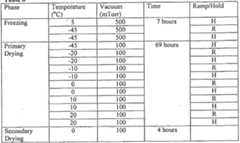 Figure imgf000083_0001