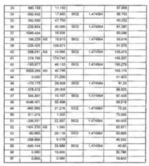 Figure 112007034842507-PAT00007