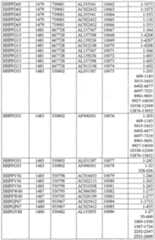 Figure imgf000437_0001