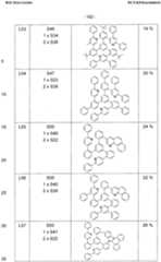 Figure imgf000193_0001