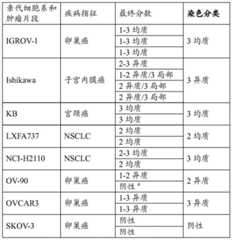 Figure BDA0000387387540000621