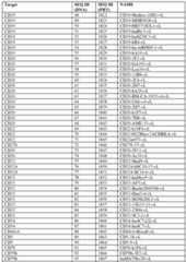 Figure imgf000185_0001