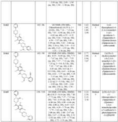 Figure imgf000381_0001